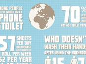 Toilet Humour [Infographic]