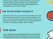 Mistakes That Will Kill Your Ecommerce Business [Infographic]