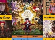 Alice Through Looking Glass (2016)