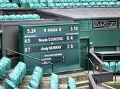 #Wimbledon, It's Time Post This Again…