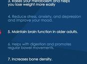 Benefits Regular Physical Activity [Infographic]