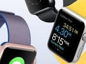 Smart Watches Cyber Crime Complaint State Another