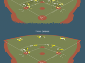 Infographic: Defensive Positioning