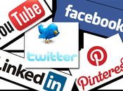 Social Profile Benefit Business Many Ways