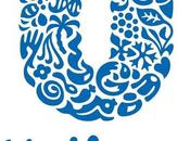 Unilever’s Sexism Their True Victory?