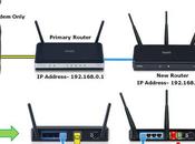 Best Login Your Router?