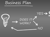 Startup Priorities Negate Business Plan