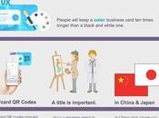 What Makes Business Card Effective [Infographic]