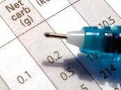 Carbs Avoiding Common Mistakes