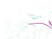 #LittleSpenders What Would Child With £200? Your Chance £200 Love2Shop Vouchers More!