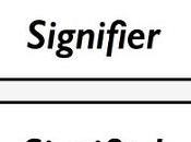 Words, Binding, Conversation Computation