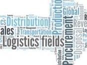 Putting Your Supply Chain Reverse Forward