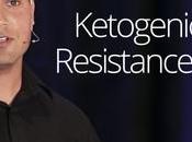 Ketogenic Diets Resistance Training