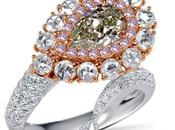 Popular Pear Shaped Diamond Gemstone