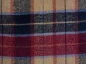 Make Covers Replacement