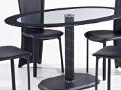 Introduction Contemporary Tables