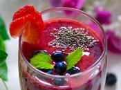 Strawberry Blueberry Smoothie Recipe(Vegan)