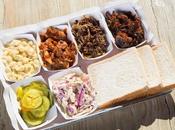 Best Chicago Neighborhood