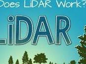 Introduction Lidar Workshop