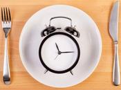 Short Fasting Regimens Hours