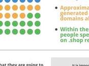 Illustrated Look .Shop Launch