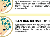Find Best Rollers [Infographic]