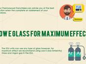 Benefits Retrofit Double Glazing