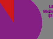 Domain Owned “World’s Largest International Broadband Company” With UDRP