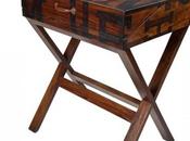 Luxury Hotels Mumbai Detail Guide