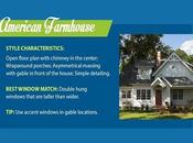 Matching Windows Home Styles: Guide