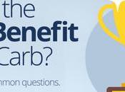 What Greatest Benefit Carb?