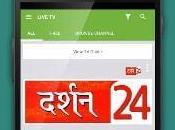 Devotional Apps Your Smartphones.