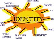 Identity