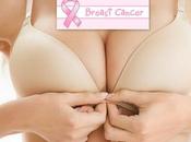 Understanding Breast Cancer Prognosis Life Expectancy