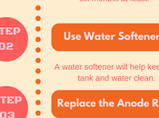 Extend Lifespan Your Water Heater [Infographic]
