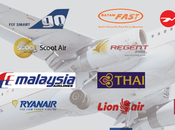 Ticket Booking Service RedInvestment Vservice688