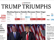 Green Watts With That?