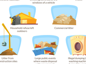 Infographic: Dirty Truth About Littering