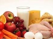 Good Food Tight Budget