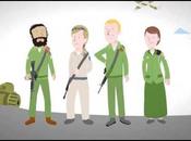 Tzav Religious Issues (video)