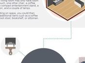 Simple Hacks Make Small Living Room Feel Spacious Cosy