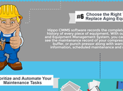 Ways CMMS Software Will Save Your Business Money {Infographic}