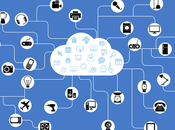 Smart Homes What Will 2017?