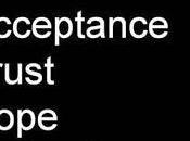 List Self-affirmation Words, Phrases Statements with Examples