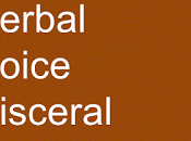 List Interpersonal Communication Skills with Examples