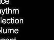 List Attention Getters Speeches