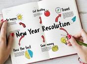 Travel Resolutions Year