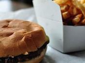 Harvard Study Finds Link Between High Meat Consumption Increased Mortality Rate