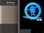 Install CyanogenMod Android 2.3.7 Supported Devices
