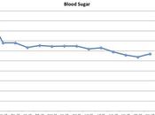 Happy Know That Have Done Last Year Only Worked, Worked Well”